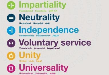 Fundamental Principles